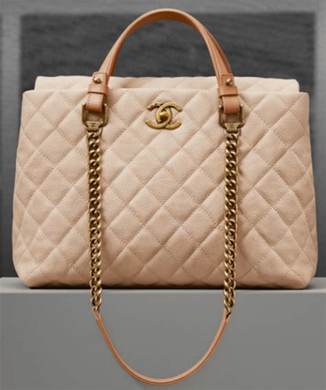 chanel top bags|most sought after Chanel bag.